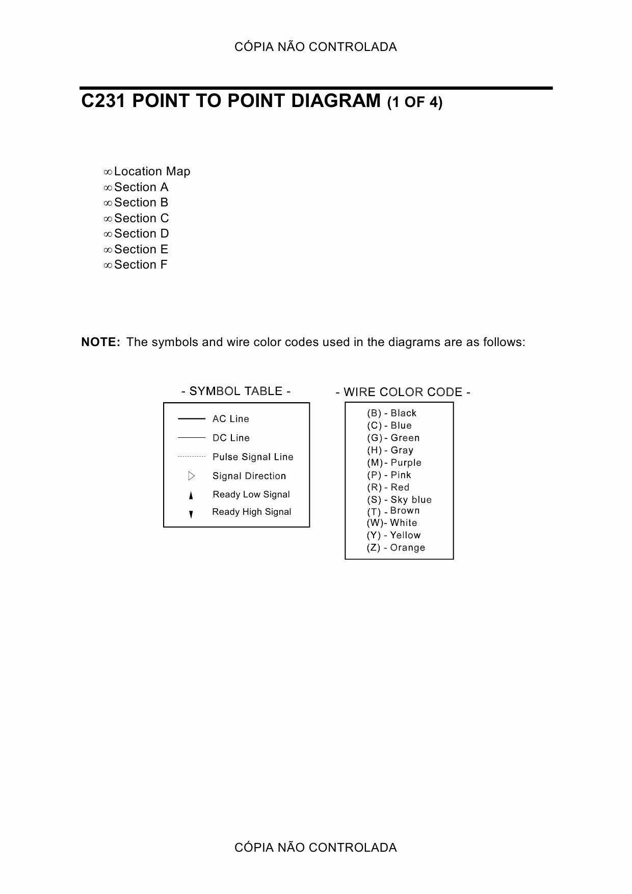 RICOH Aficio DX-3340 JP-1030 1230 3000 1235 C231 C237 C238 C248 C267 Circuit Diagram-1